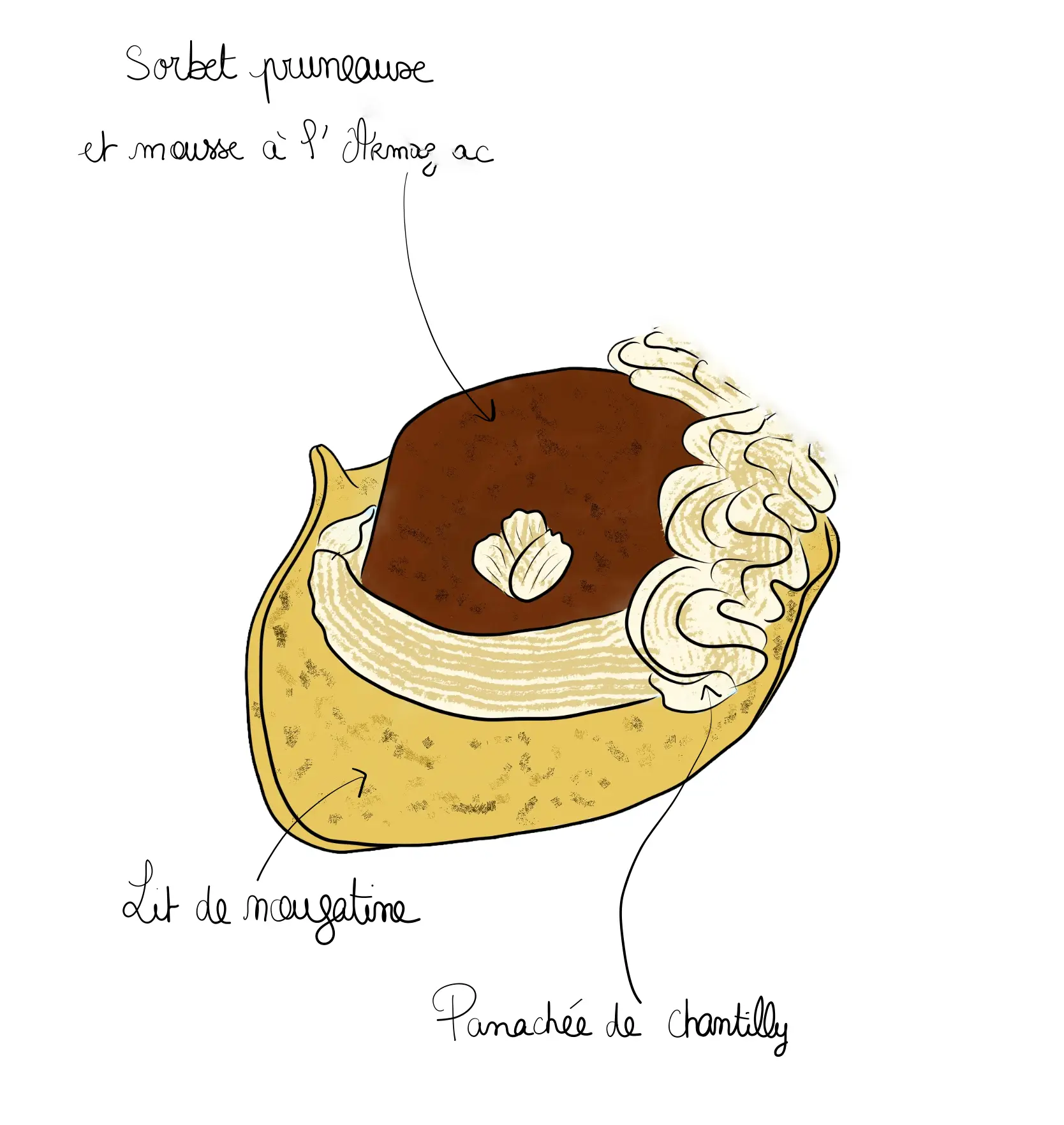 Le Chapeau de d’Artagnan individuel (dessert glacé) – Image 2