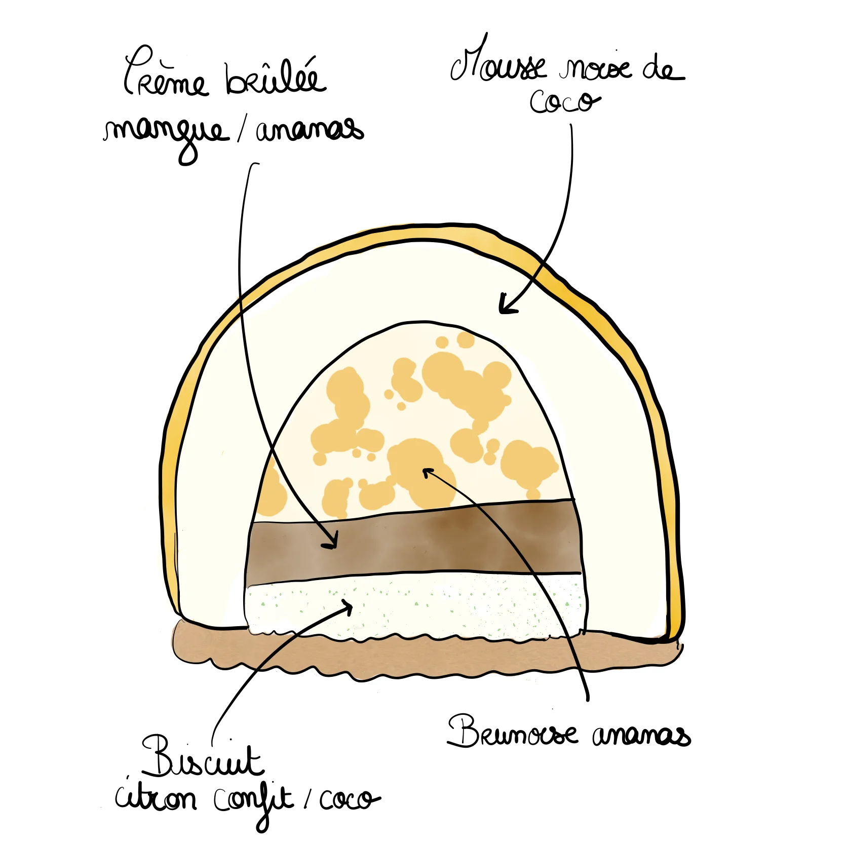 Bûche pâtissière : Follement Exotique – Image 2